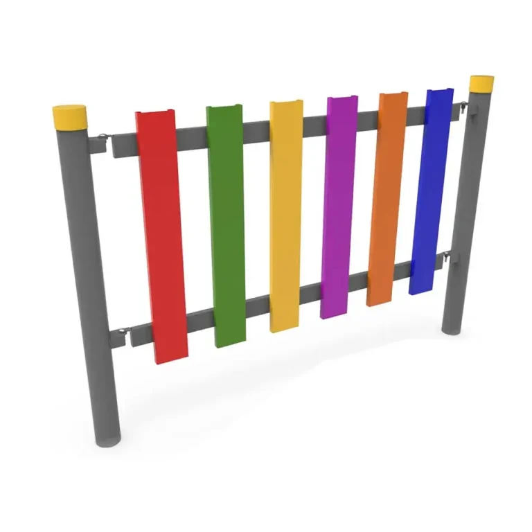 Panel de Contención